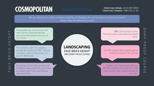 Landscaping infographic