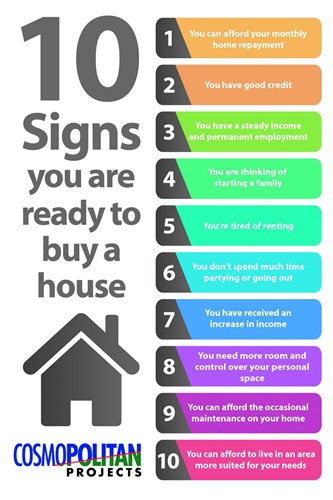 10 Signs You Are Ready to Buy a House infographic